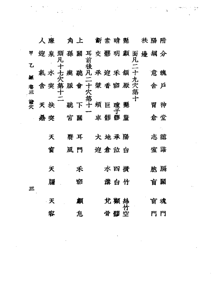 甲乙经.pdf 第3页