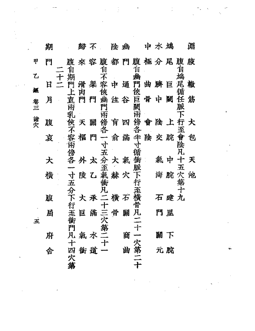 甲乙经.pdf 第5页
