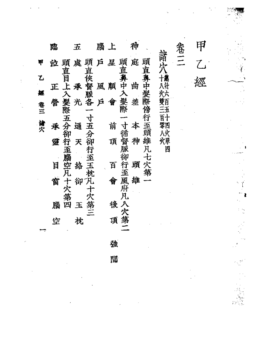 甲乙经.pdf 第1页