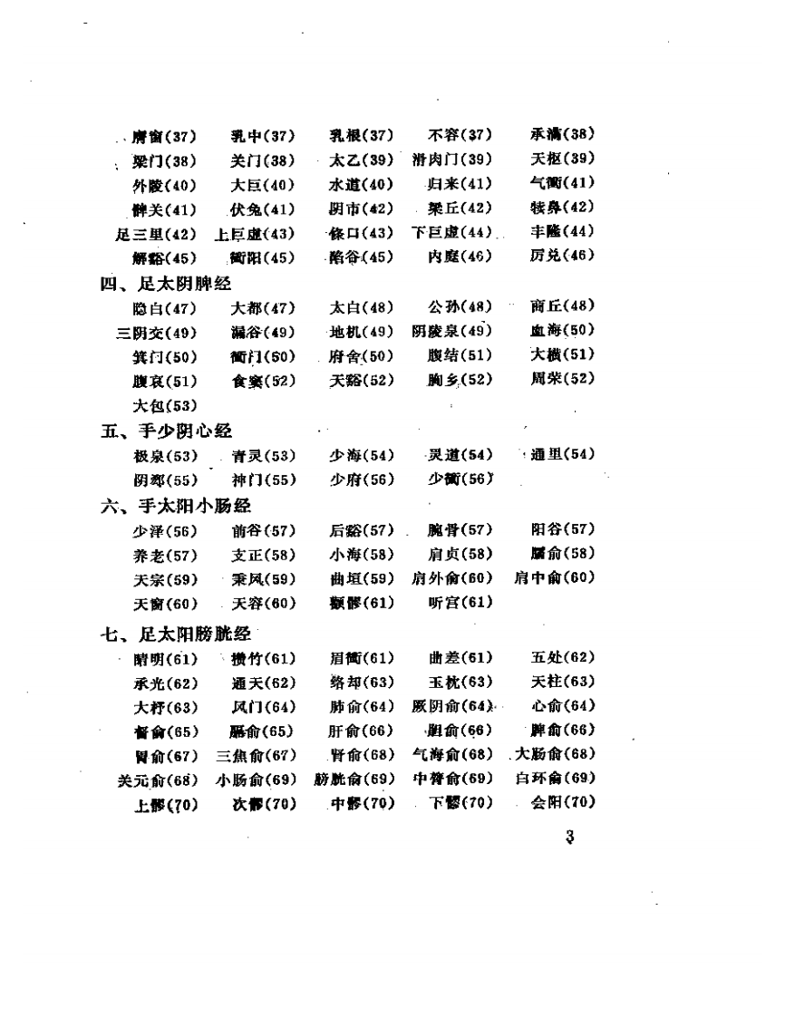 针灸穴名释义.pdf 第3页