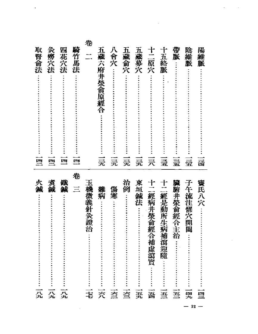 针灸聚英.pdf 第2页