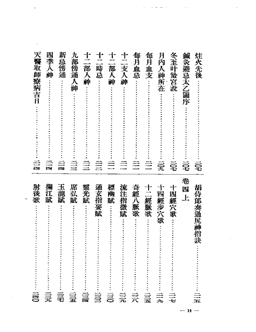 针灸聚英.pdf 第4页
