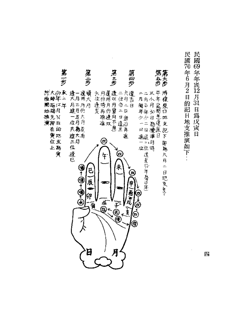针灸精蕴（针灸治疗手术学)-中国古法.pdf 第4页