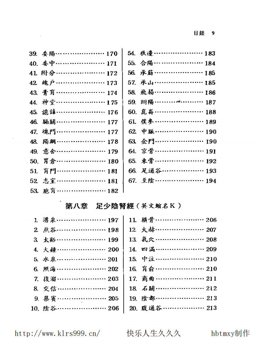 针灸经穴释义宝典.pdf 第5页