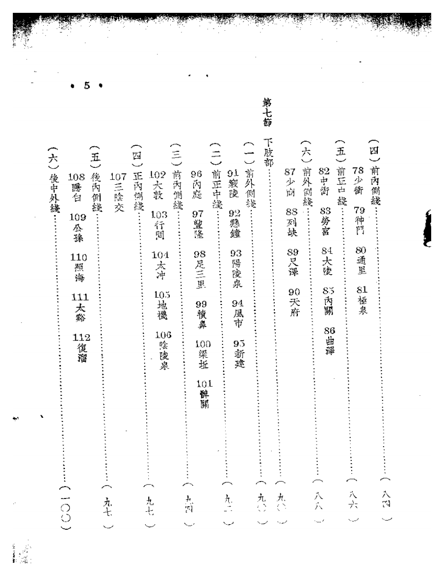 新针灸学讲义.pdf 第5页
