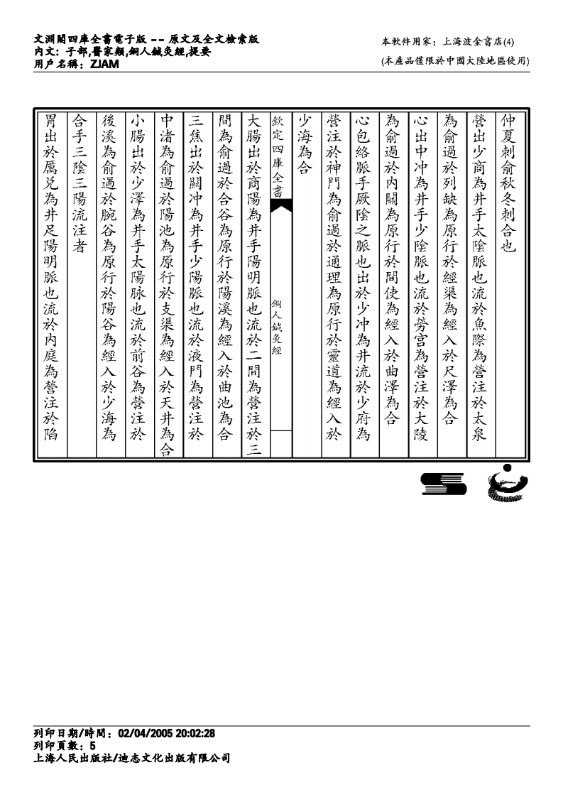 铜人针灸经.pdf 第5页
