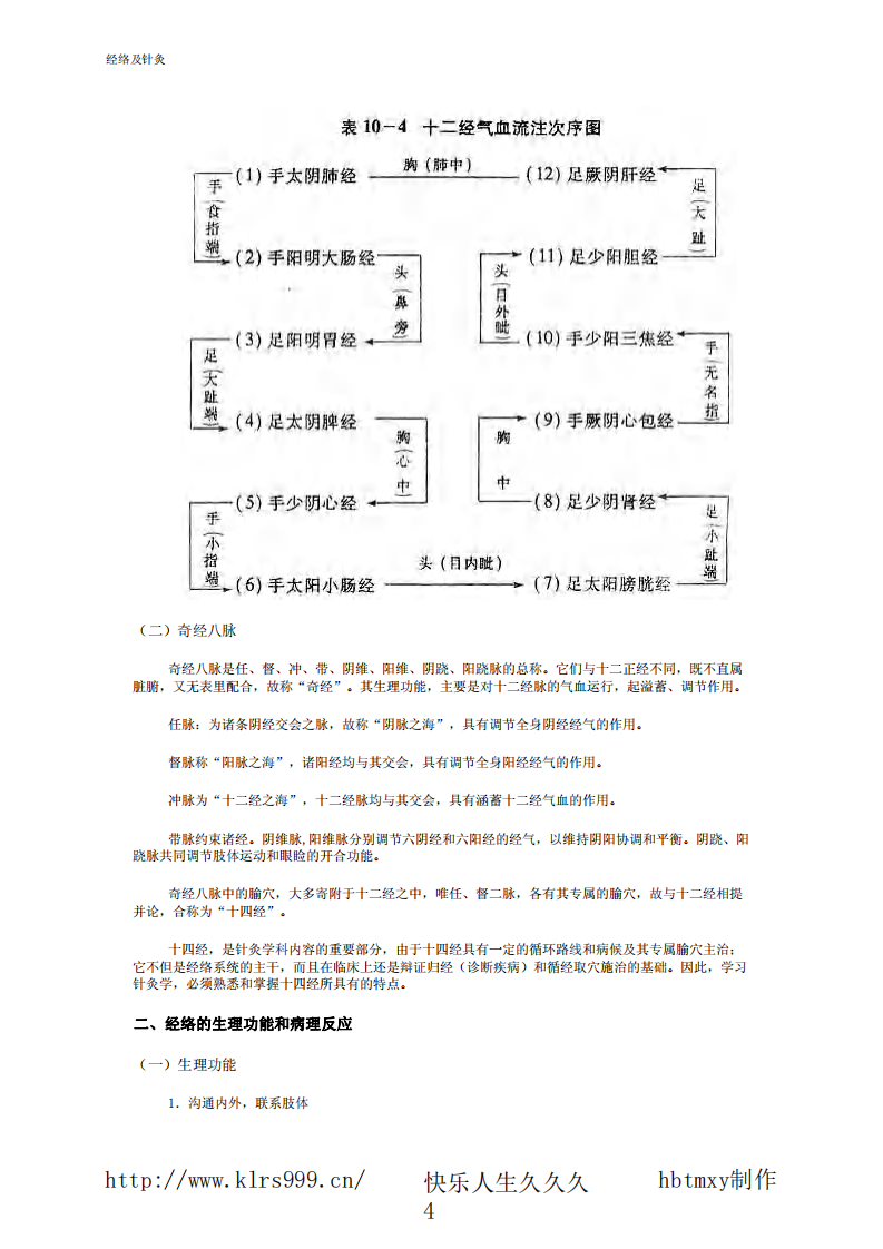 经络及针灸.pdf 第4页