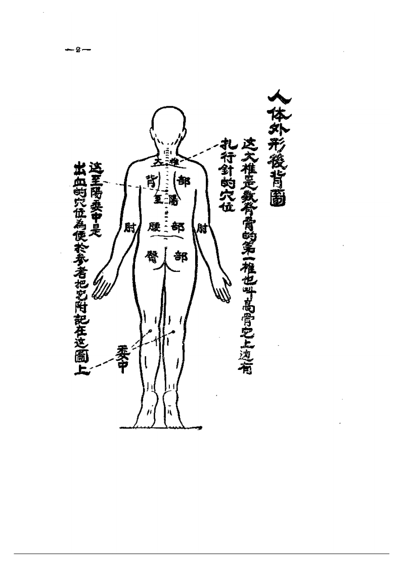 简易针灸治疗法.pdf 第3页