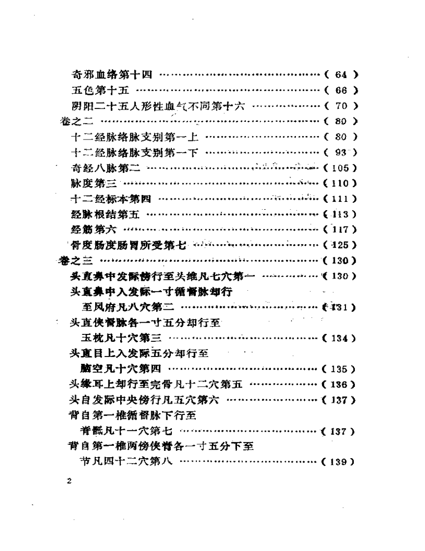 黄帝针灸甲乙经++（新校本）.pdf 第2页