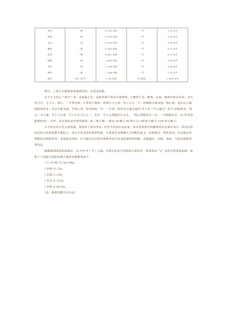 第六章 方剂的服法.doc 第2页