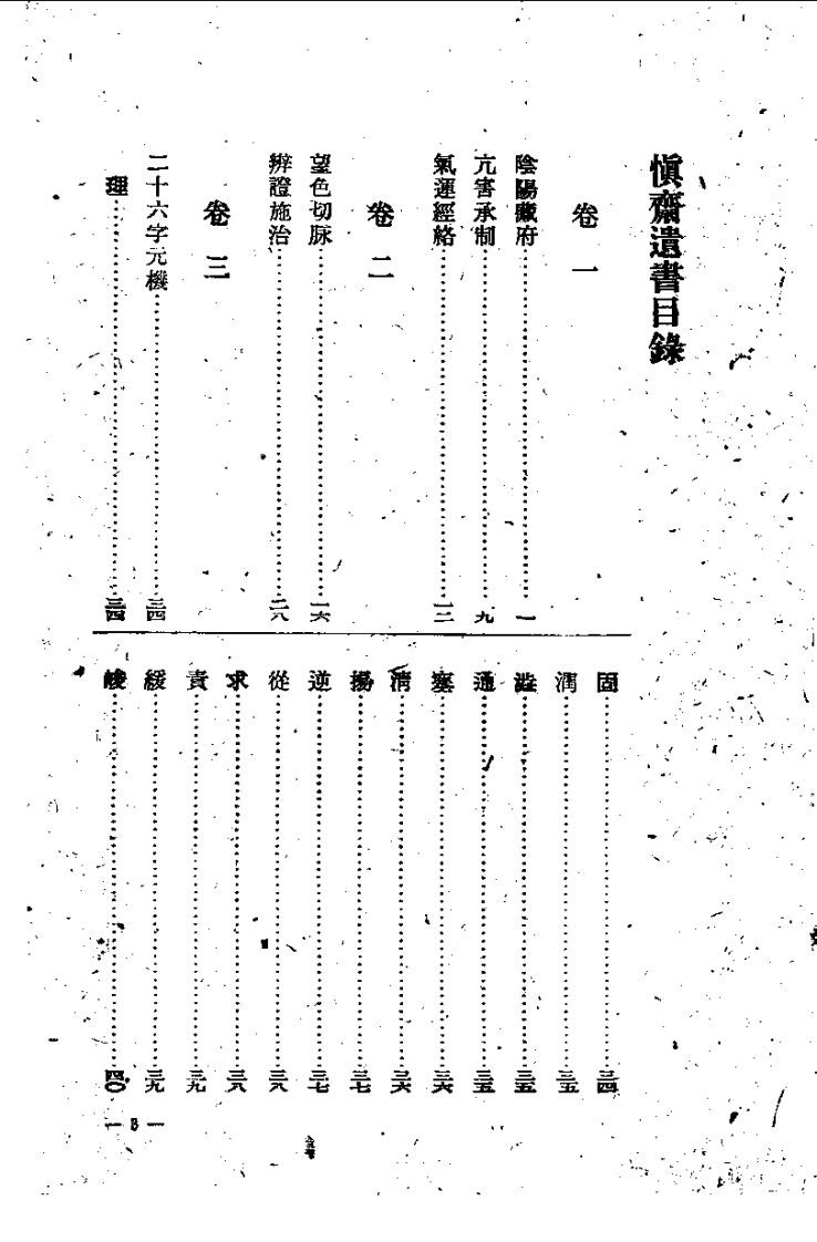 慎斋遗书.pdf 第1页
