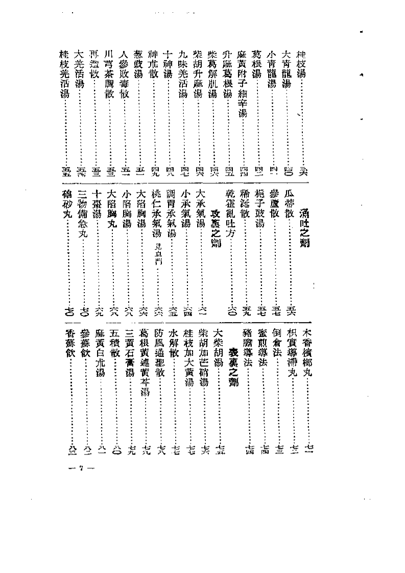 医方集解.pdf 第2页