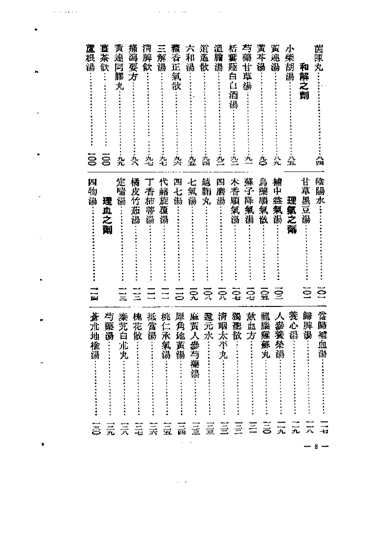 医方集解.pdf 第3页