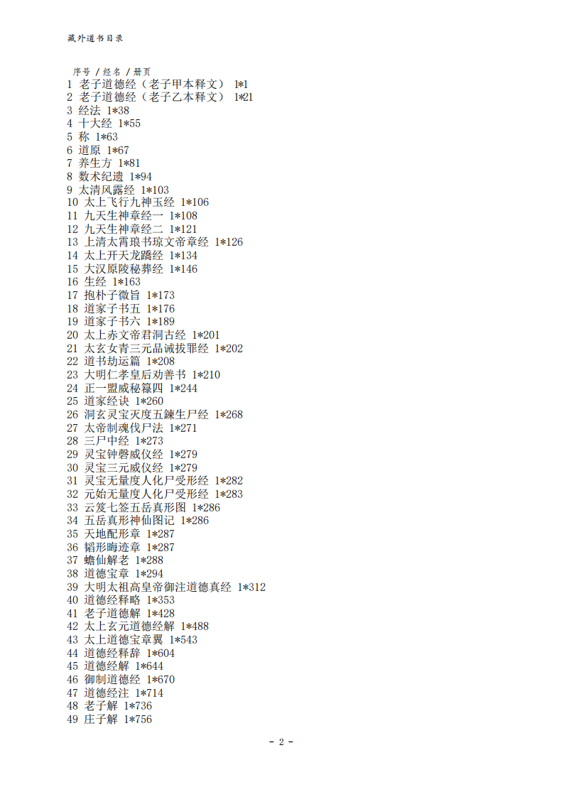 藏外道书目录.pdf 第2页