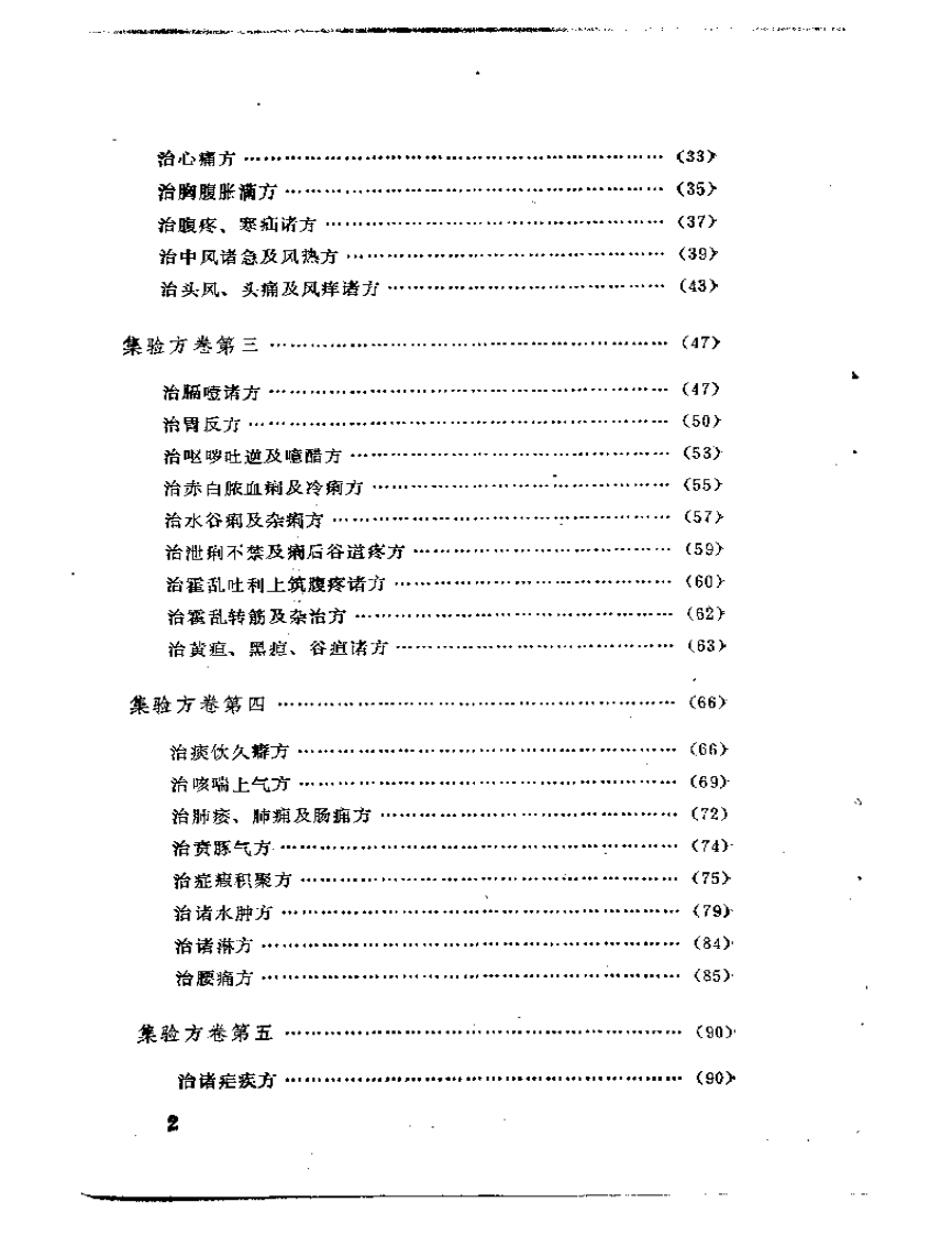 集验方.pdf 第2页