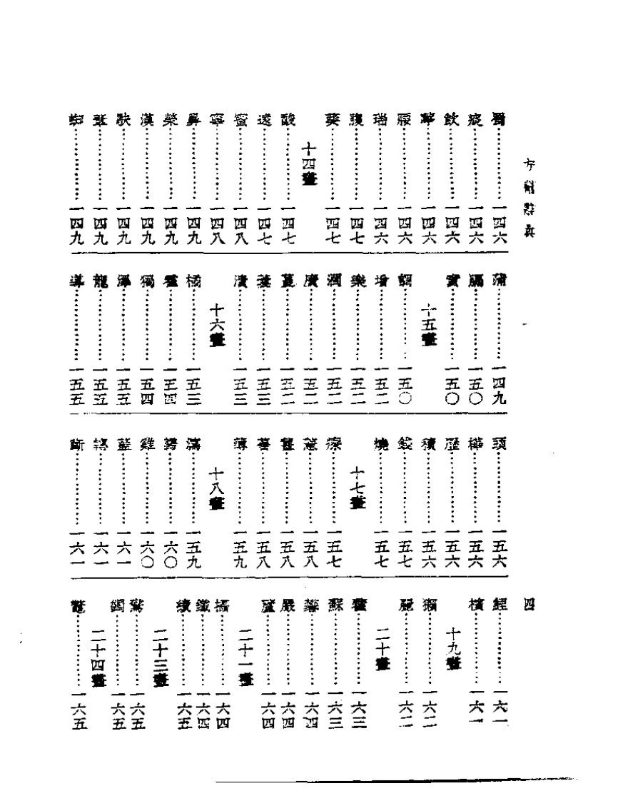 皇汉医学丛书11方剂辞典.pdf 第4页