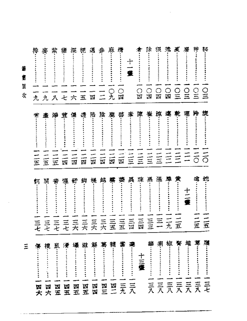 皇汉医学丛书11方剂辞典.pdf 第3页