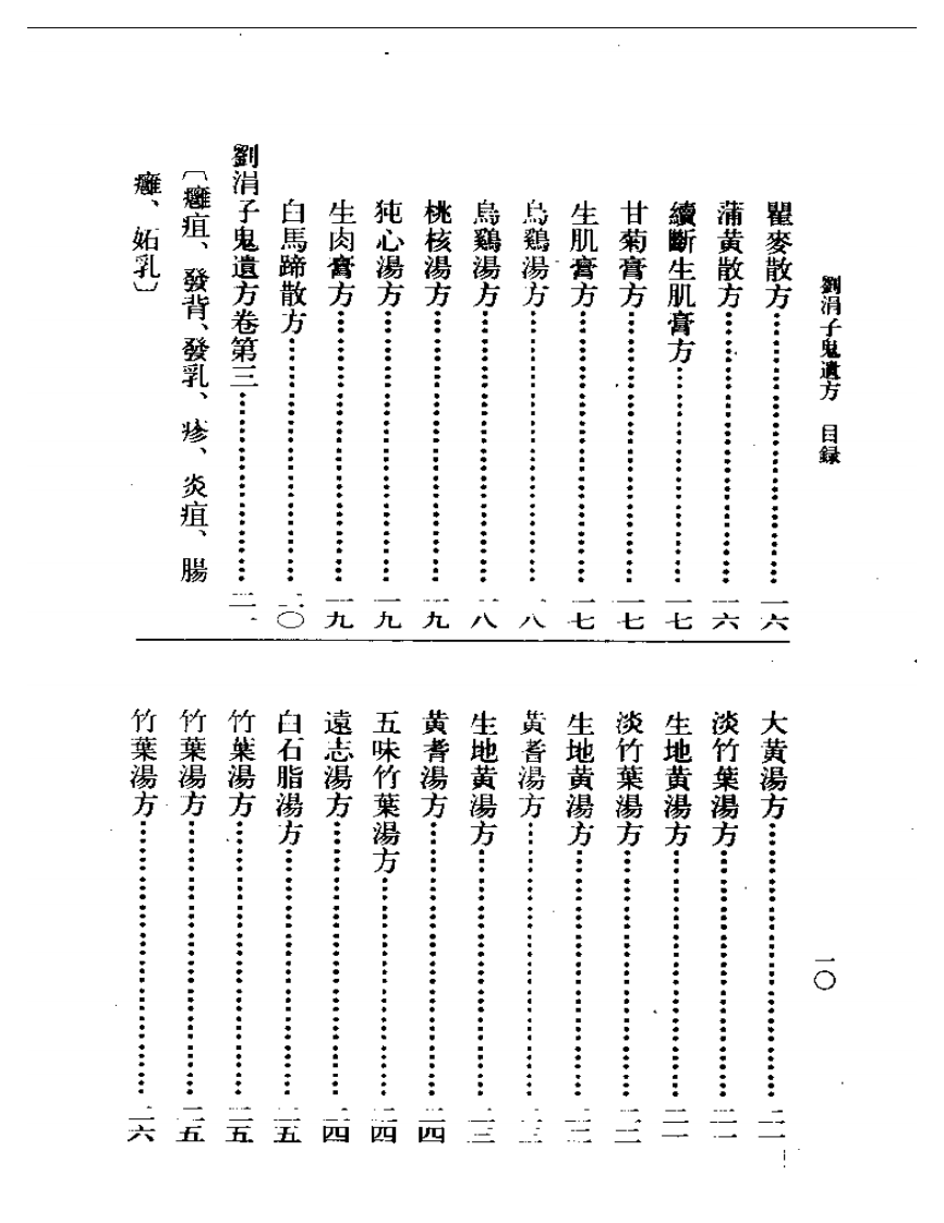 刘涓子鬼遗方.pdf 第2页