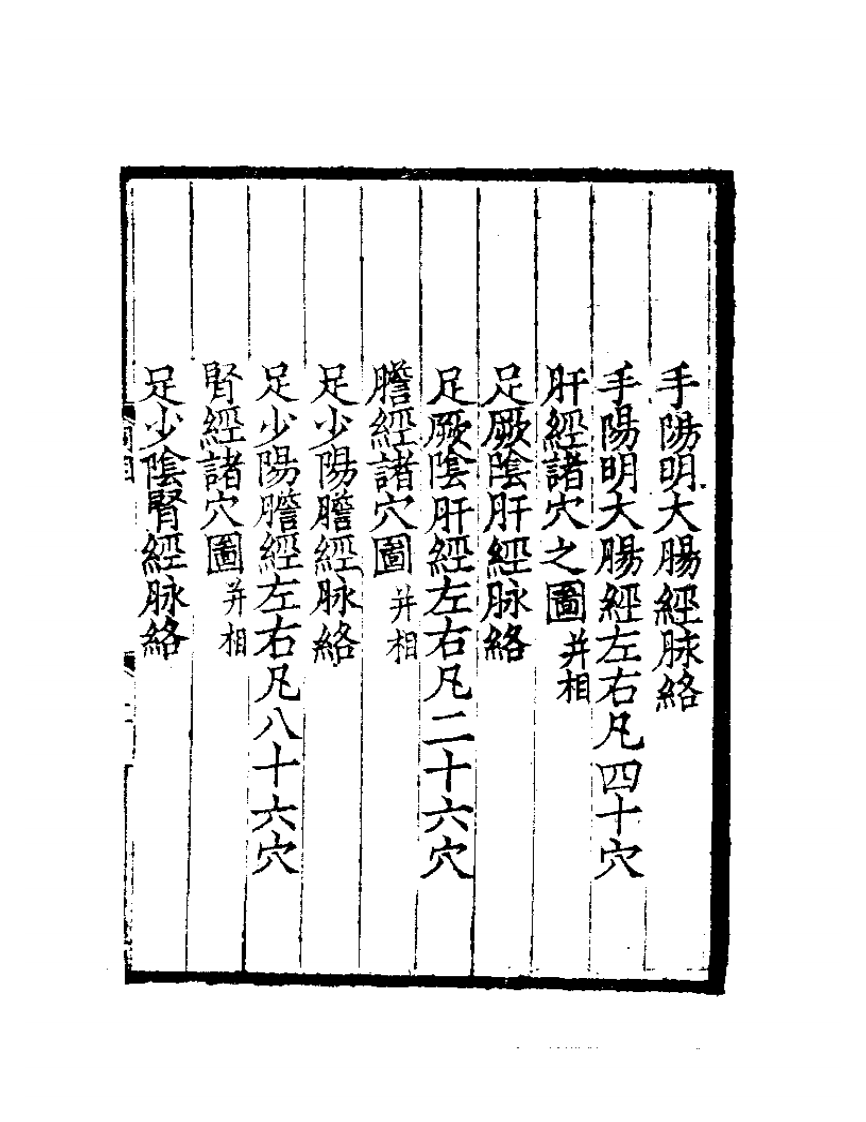 铜人腧穴鍼灸图经.pdf 第3页