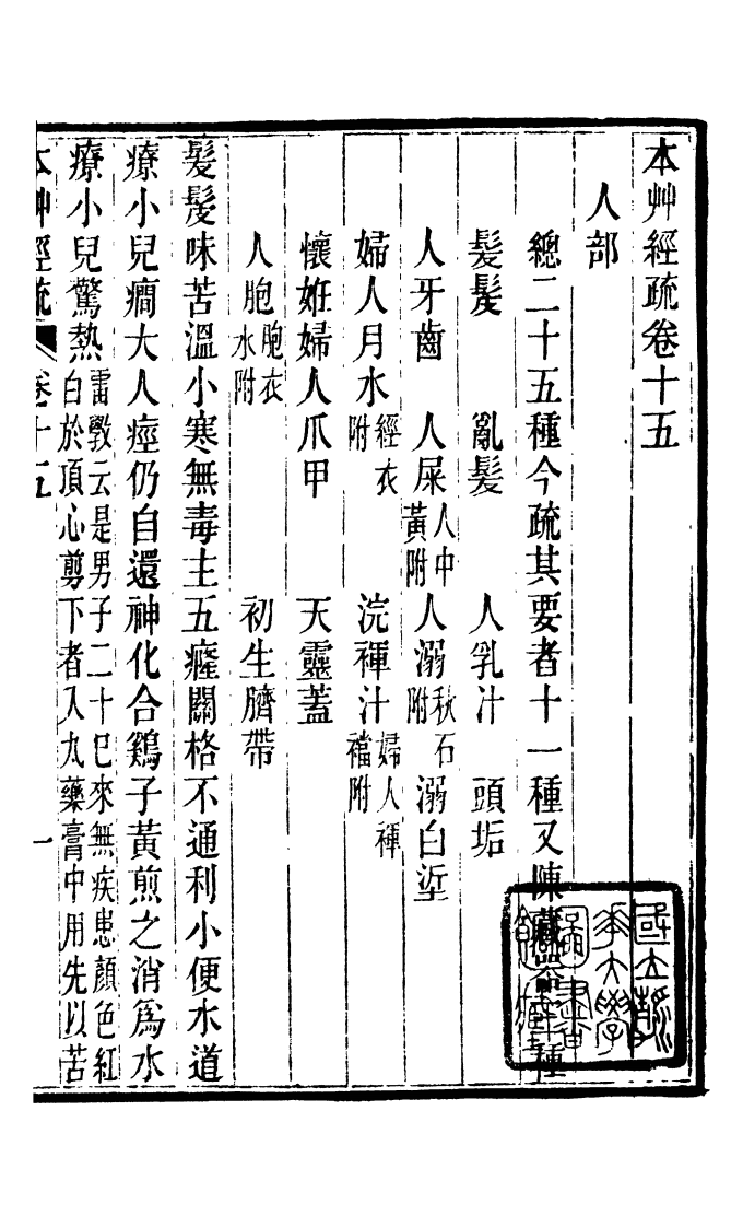 本草经疏.pdf 第2页