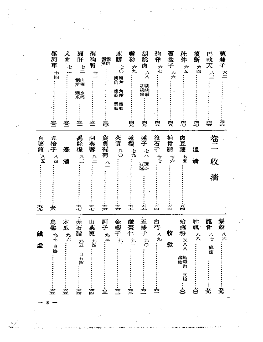 本草求真.pdf 第3页