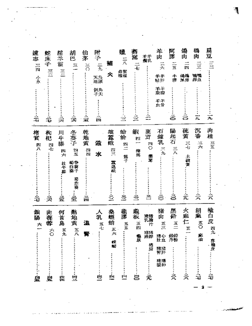 本草求真.pdf 第2页