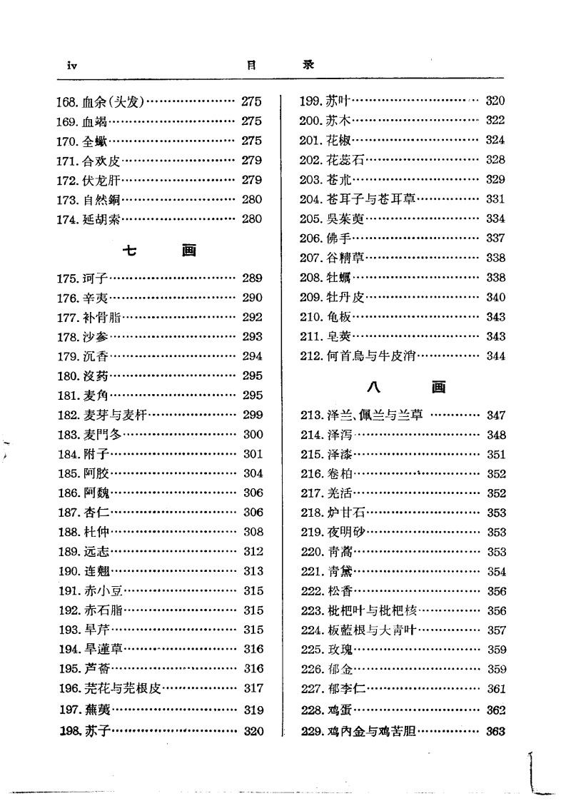 中药研究文献摘要  （1820——1961）.pdf 第4页