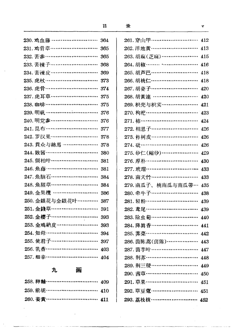 中药研究文献摘要  （1820——1961）.pdf 第5页