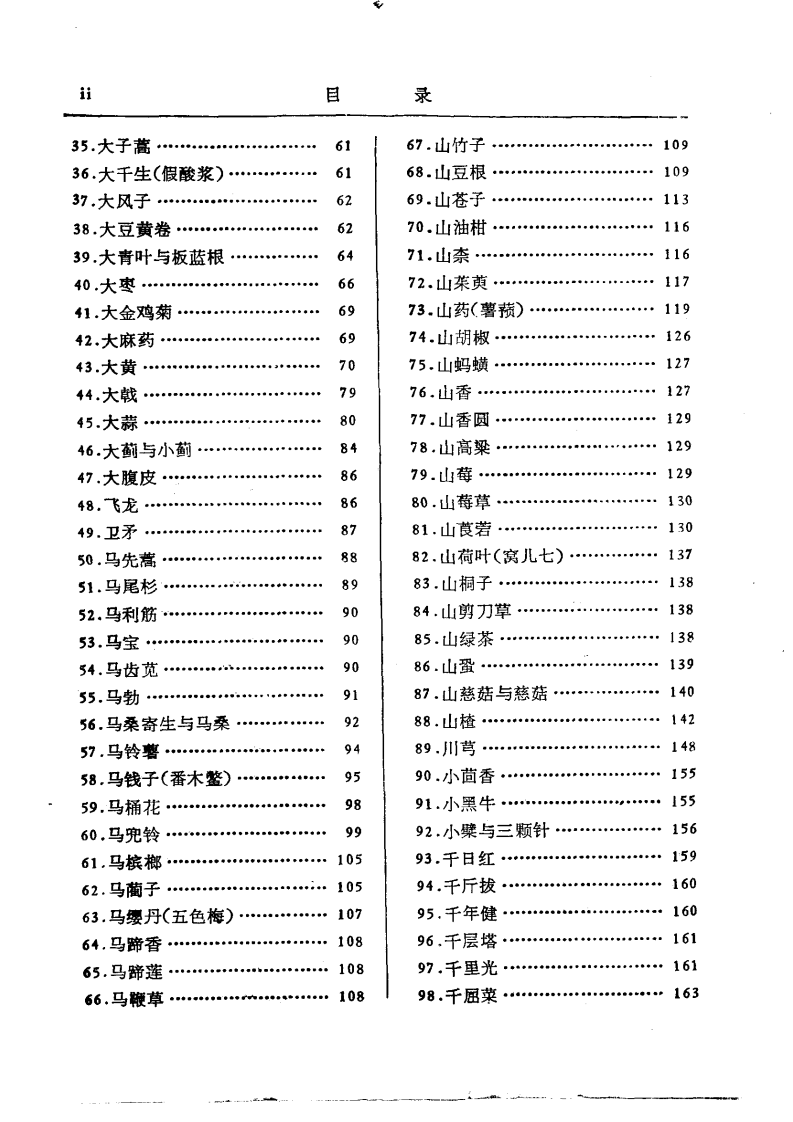 中药研究文献摘要  1980——1984.pdf 第2页