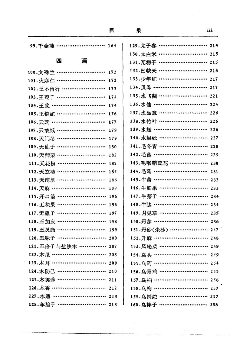中药研究文献摘要  1980——1984.pdf 第3页
