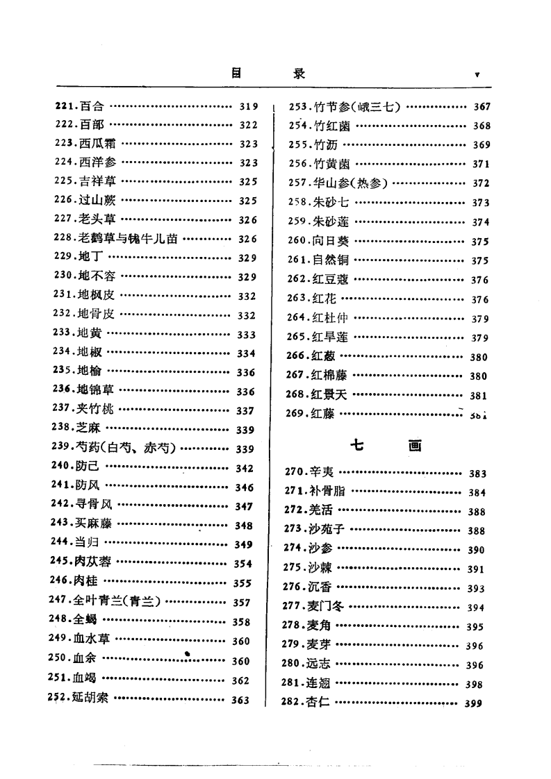 中药研究文献摘要  1980——1984.pdf 第5页
