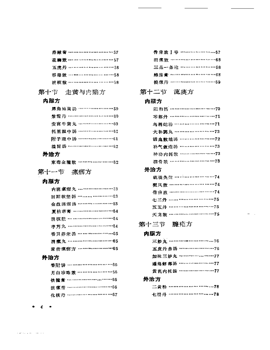 外科病实用方.pdf 第4页