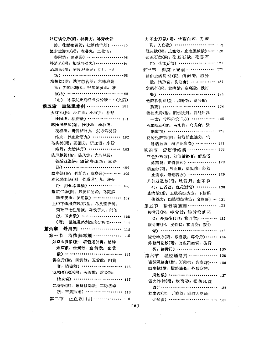 骨伤方剂学.pdf 第3页