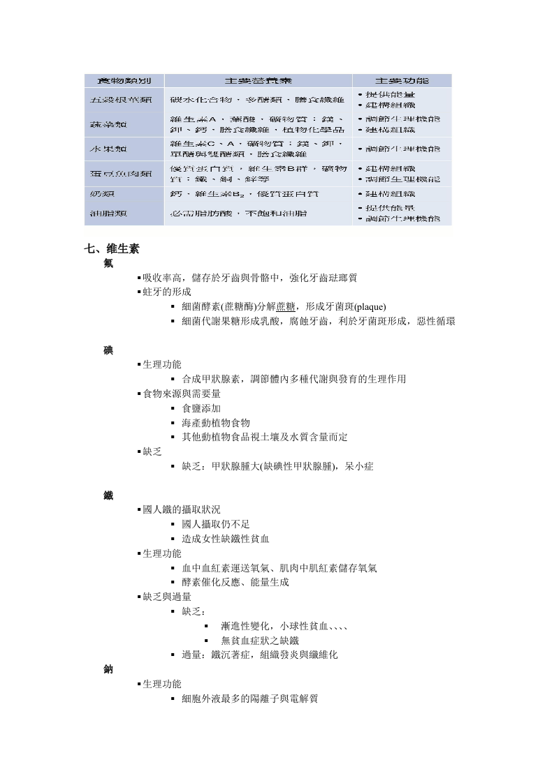食品营养学复习重点.doc 第5页