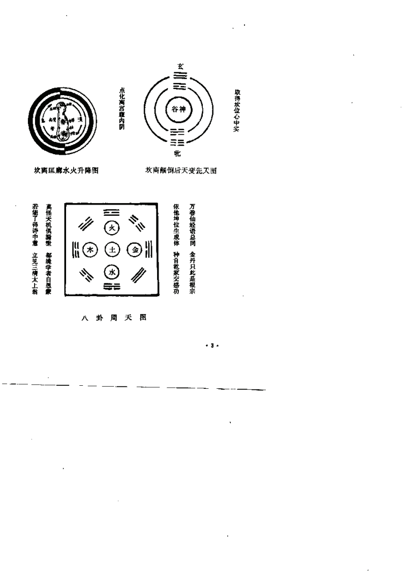 [道藏男女性命双修秘功].高雅峰.扫描版.pdf 第5页