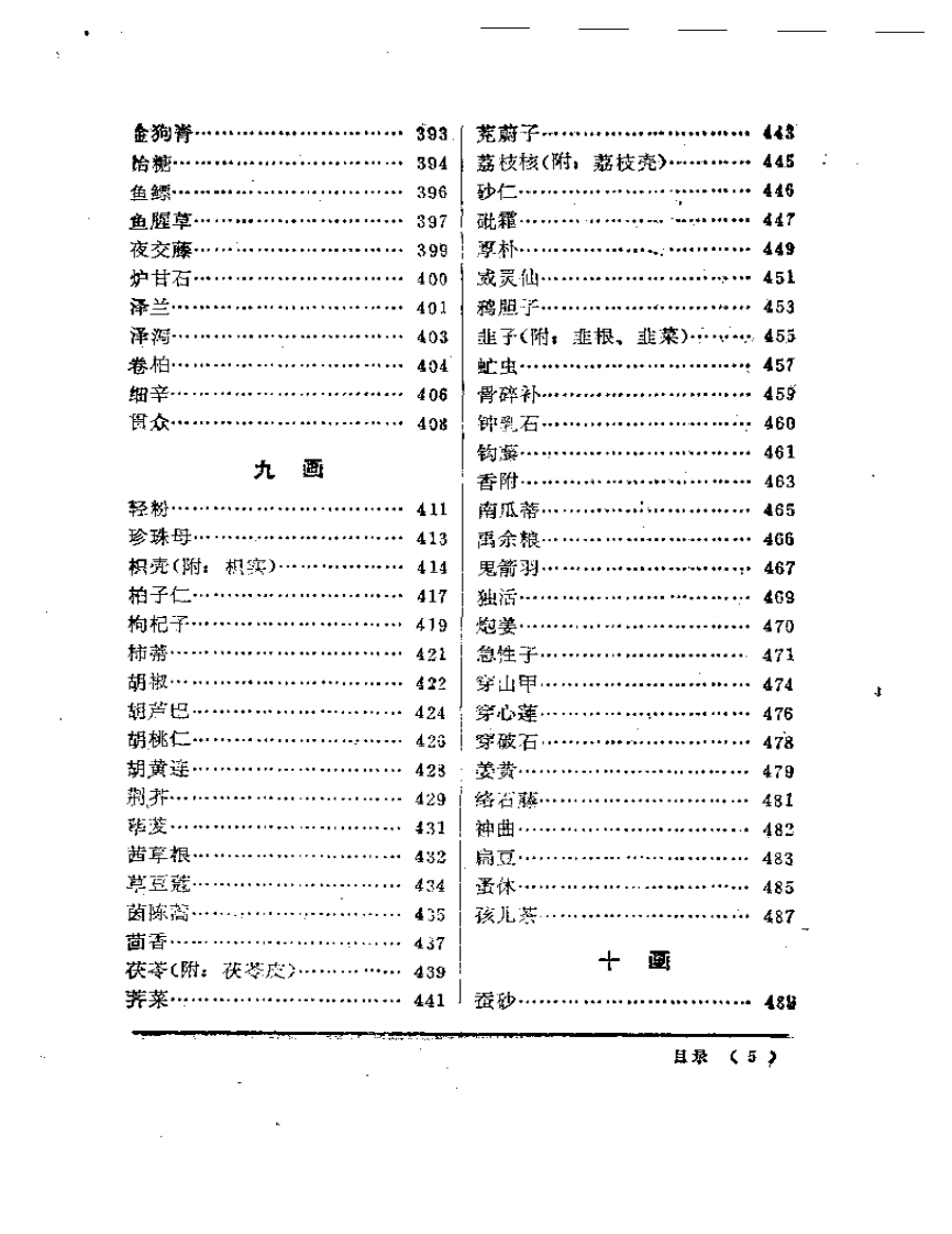 中医妇科临床药物手册.pdf 第5页