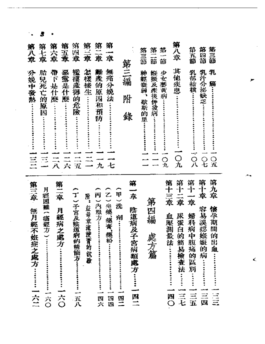 近世妇科中药处方集.pdf 第3页