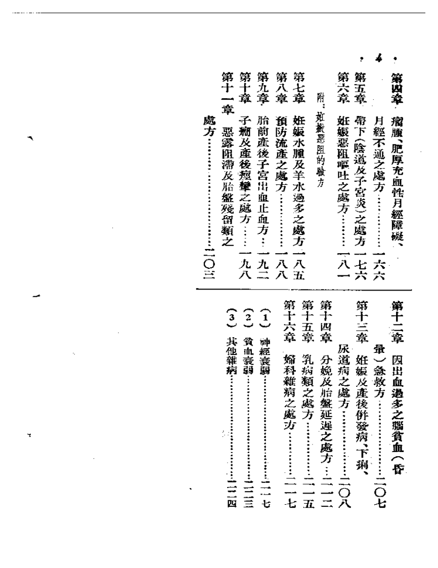 近世妇科中药处方集.pdf 第4页