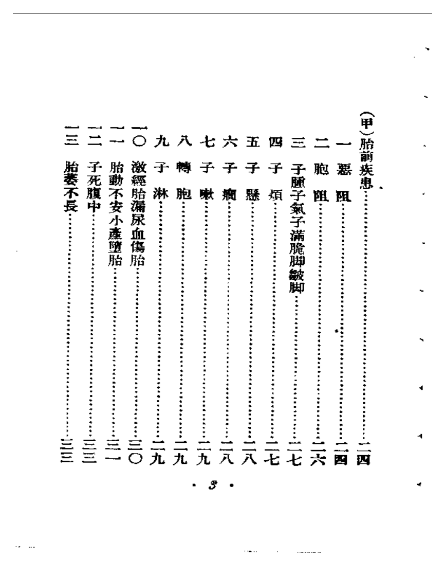 妇科病中药疗法.pdf 第3页