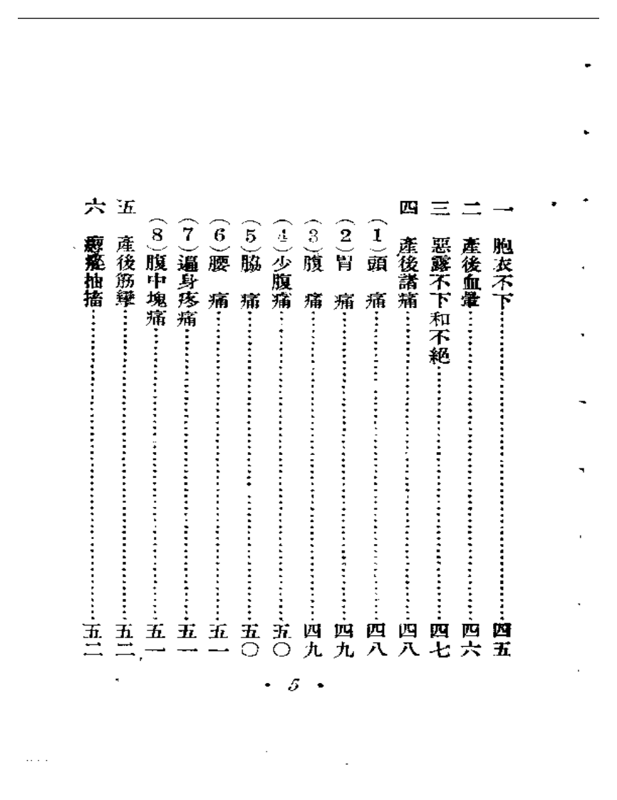 妇科病中药疗法.pdf 第5页