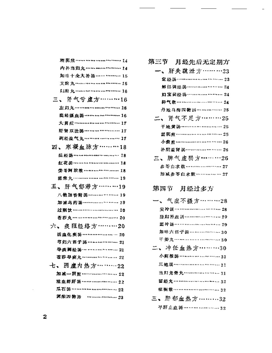 妇产科病实用方.pdf 第2页