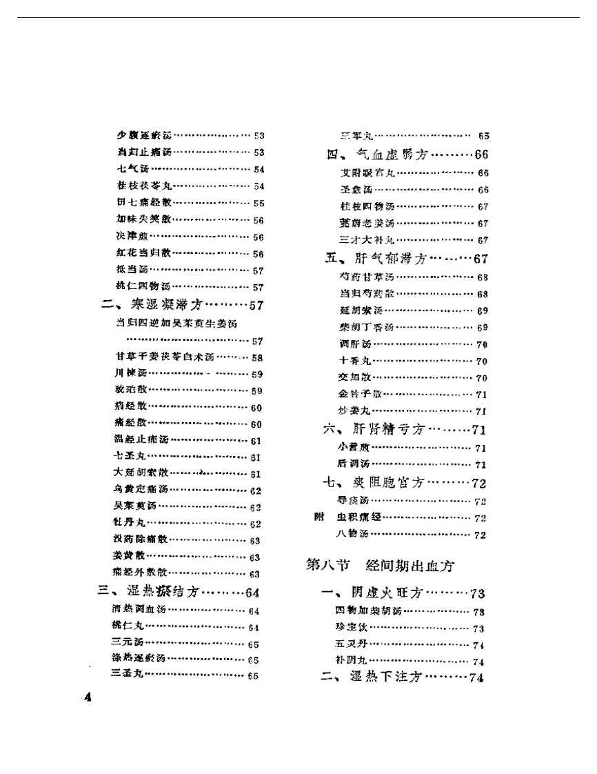 妇产科病实用方.pdf 第4页