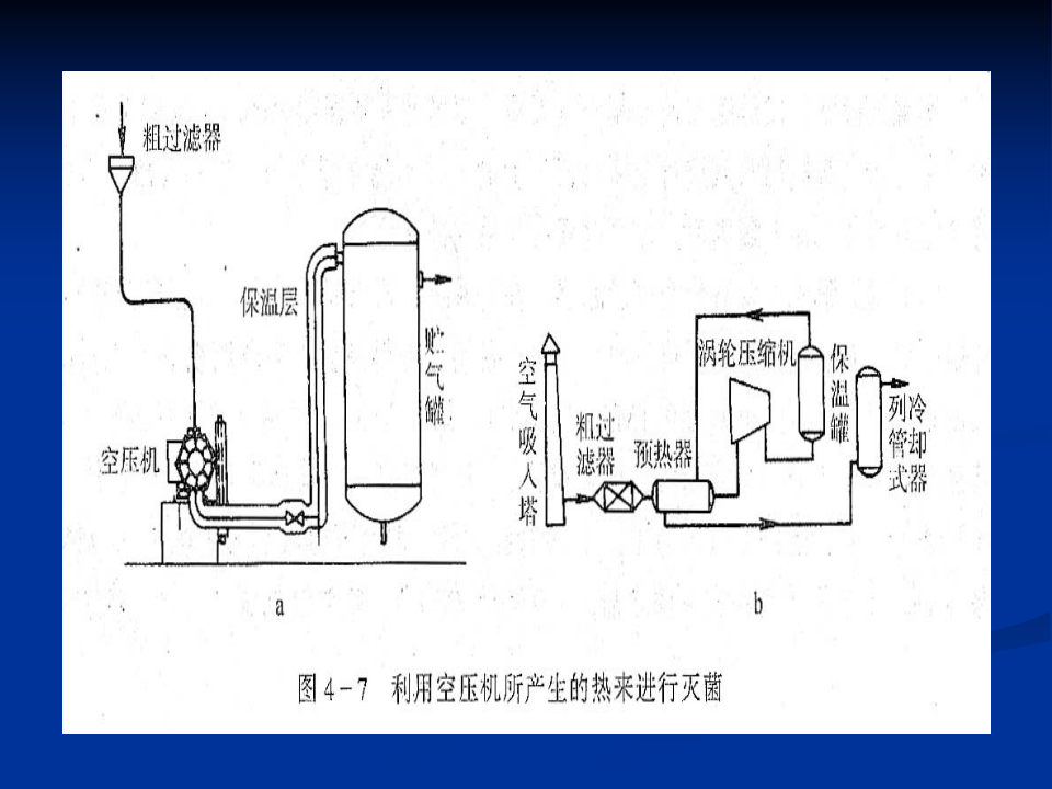 抗生素-9.ppt 第3页