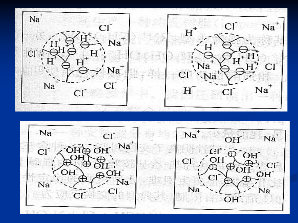 抗生素-14.ppt 第3页