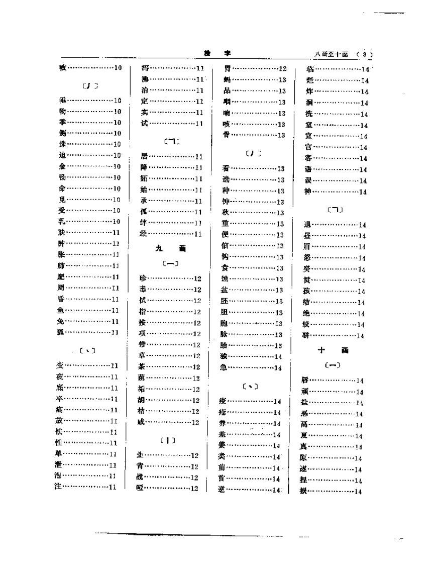 中医大辞典  妇科儿科分册（试用本）.pdf 第3页