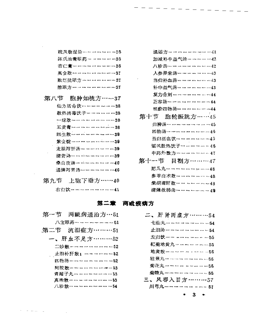 五官科病实用方.pdf 第3页
