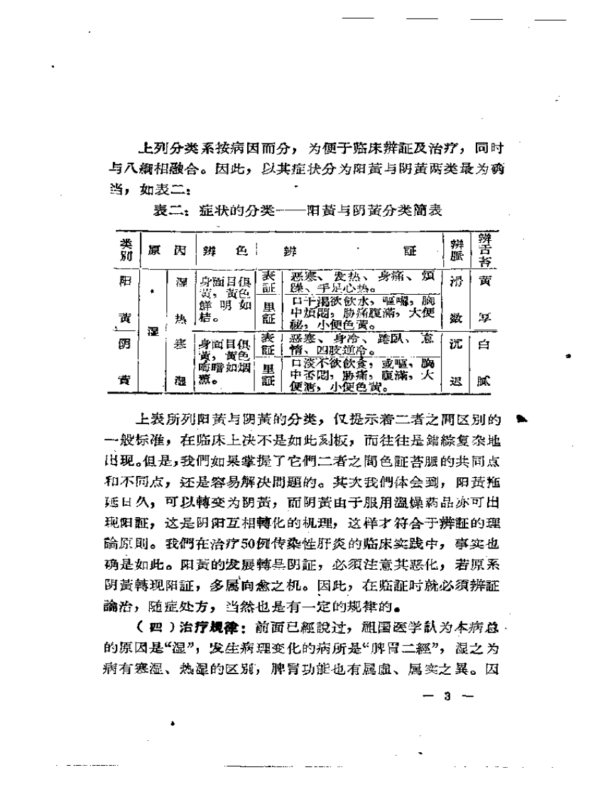 任继然临床经验录.pdf 第5页