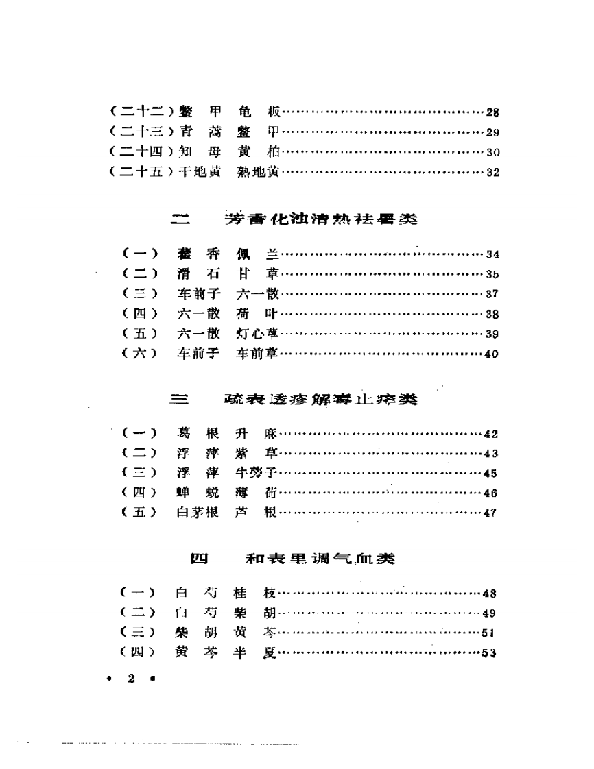 施今墨对药临床经验集.pdf 第2页