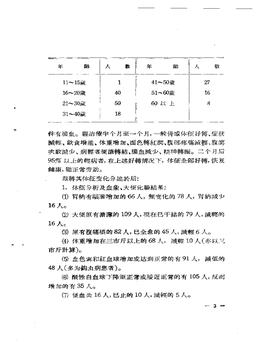 中医临床经验资料汇编  第一辑.pdf 第5页