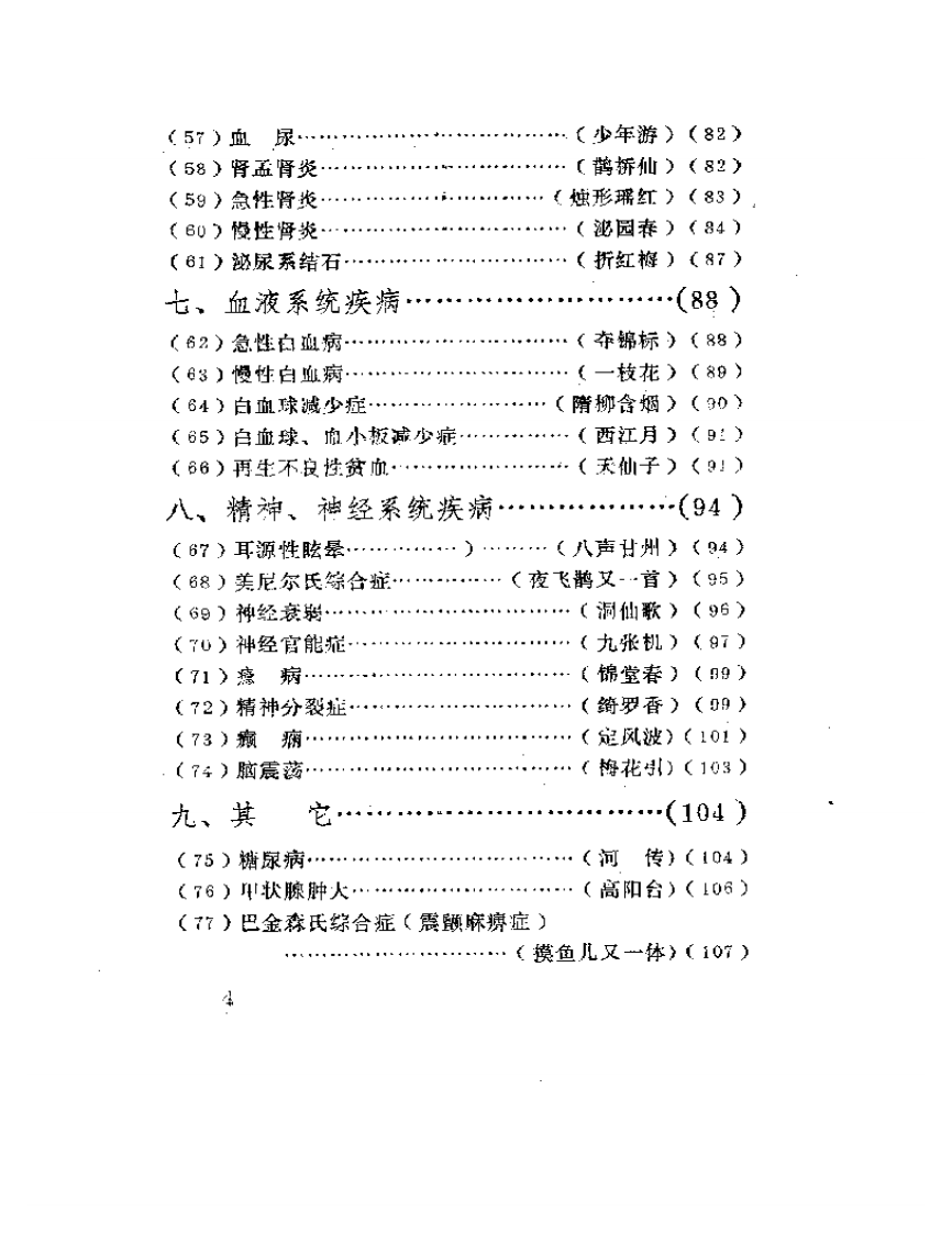 勉斋临证医诀.pdf 第4页